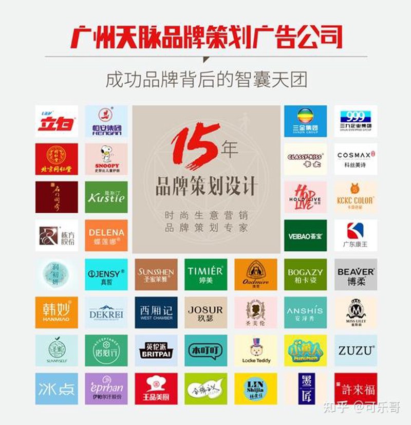 品牌全案设计：打造企业的“名片”